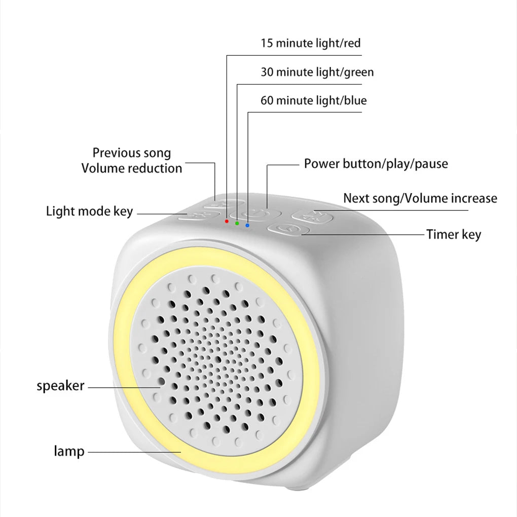 Infant and Kids Mini White Noise Sound Machine Sleep Soother