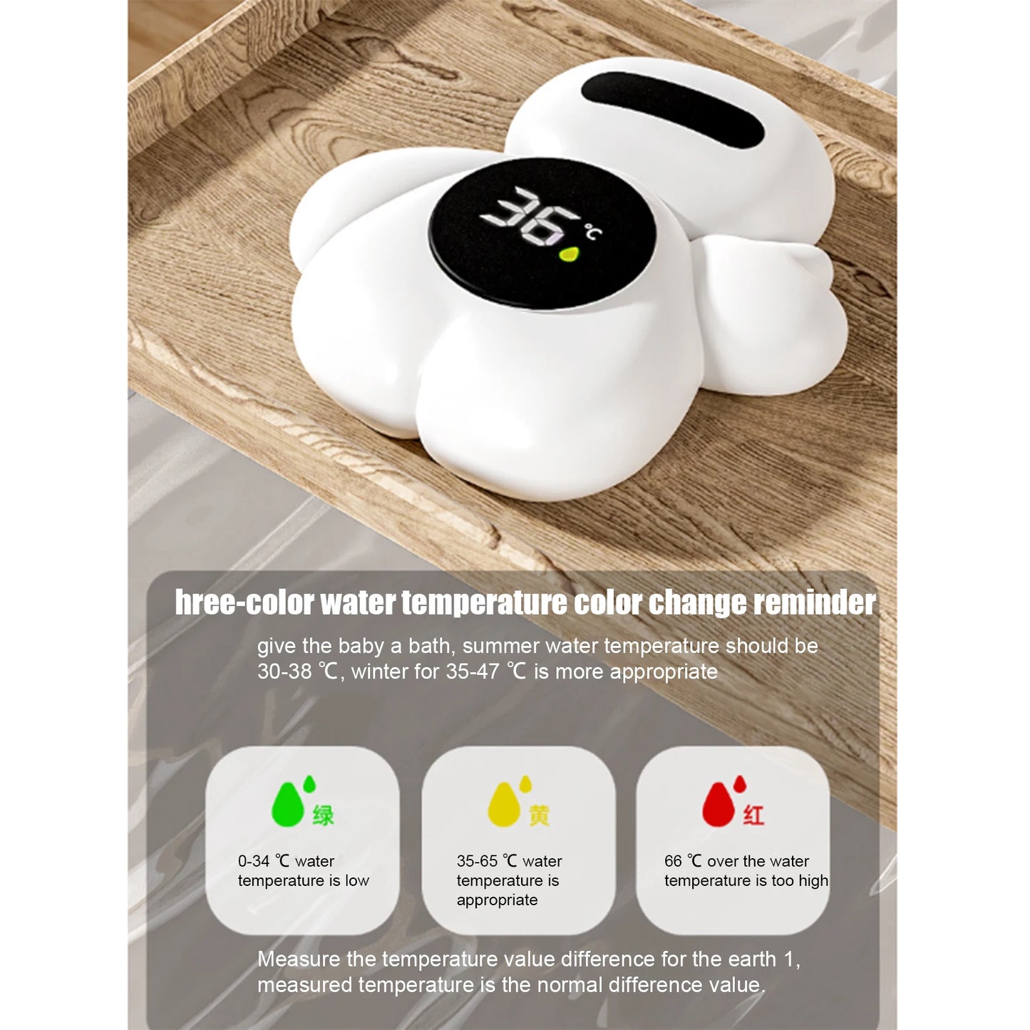 Water Temperature Meter and Thermometer For Baby Bath